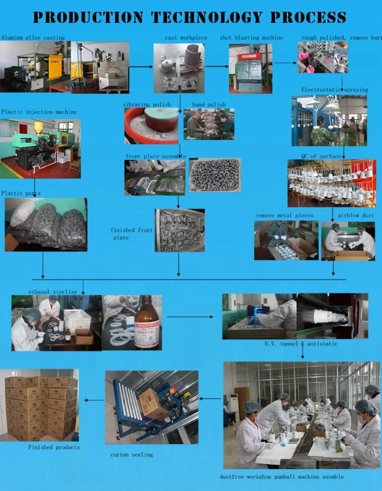 Plastic push button type clear ball Candy Holder  sweet dispenser candy dispenser (GVM011)