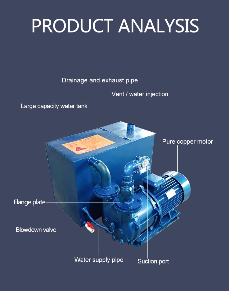 Water Liquid Ring Vacuum Ring Pump5.5kw 7.5kw Water Circulating Cnc