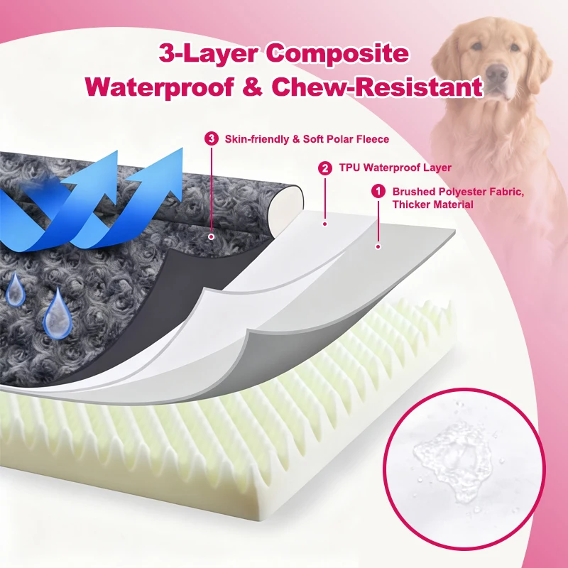 Dog bed non-slip base and washable cover