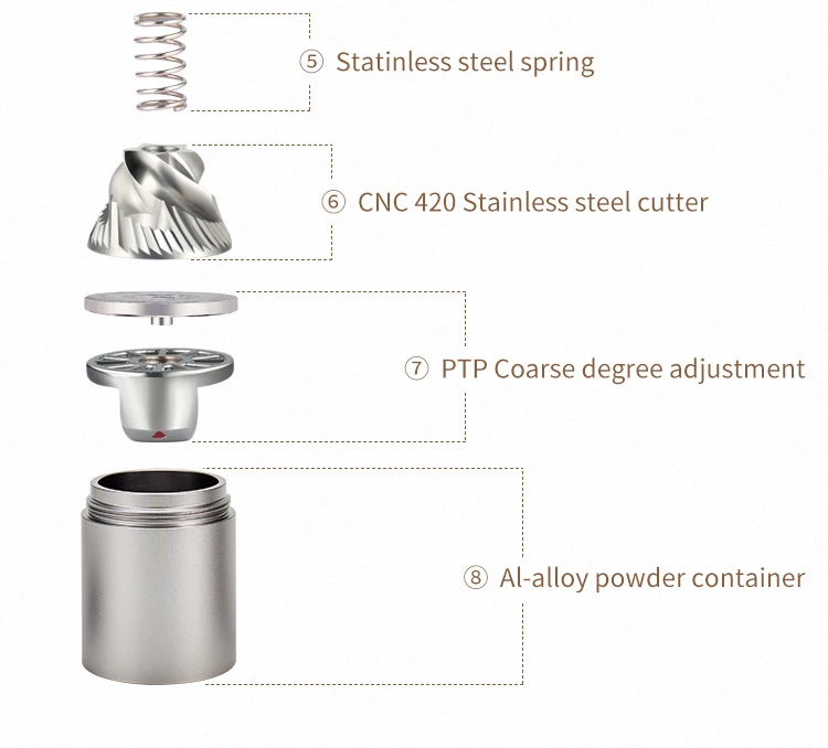 Al-Alloy Body 420 Stainless Steel Burr Homeuse Espresso Mini Small Hand Mill Portable Manual Coffee Grinder supplier