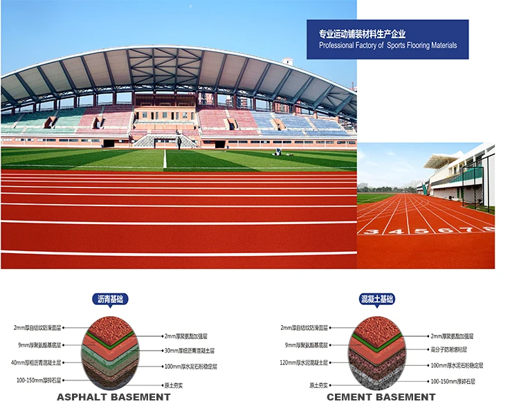 Top Quality Sandwich Athletic Waterproof Plastic Running Track for Stadium Surfacing