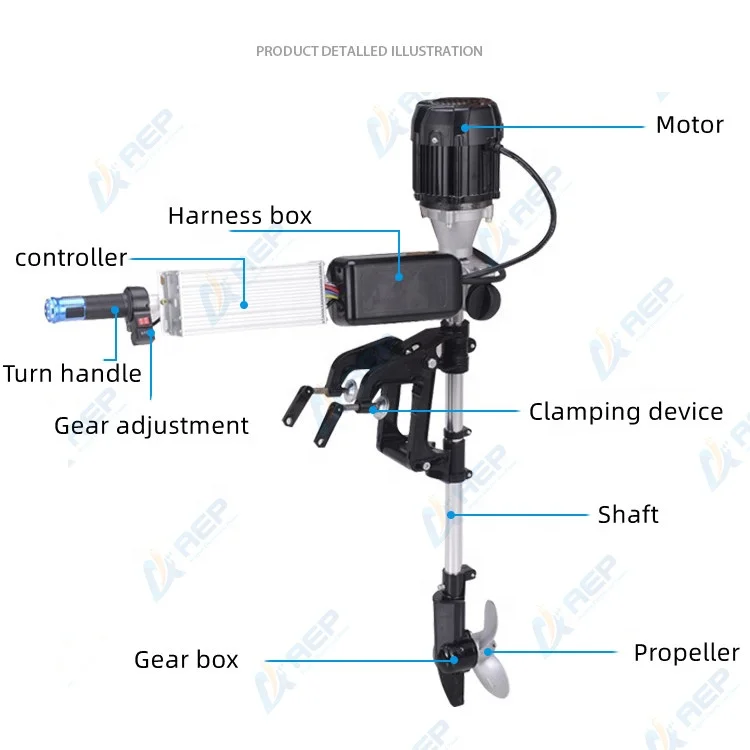 48v 1000w Brushless Dc Trolling Motor Electric Boat Kayak Motor Outboard  Engine