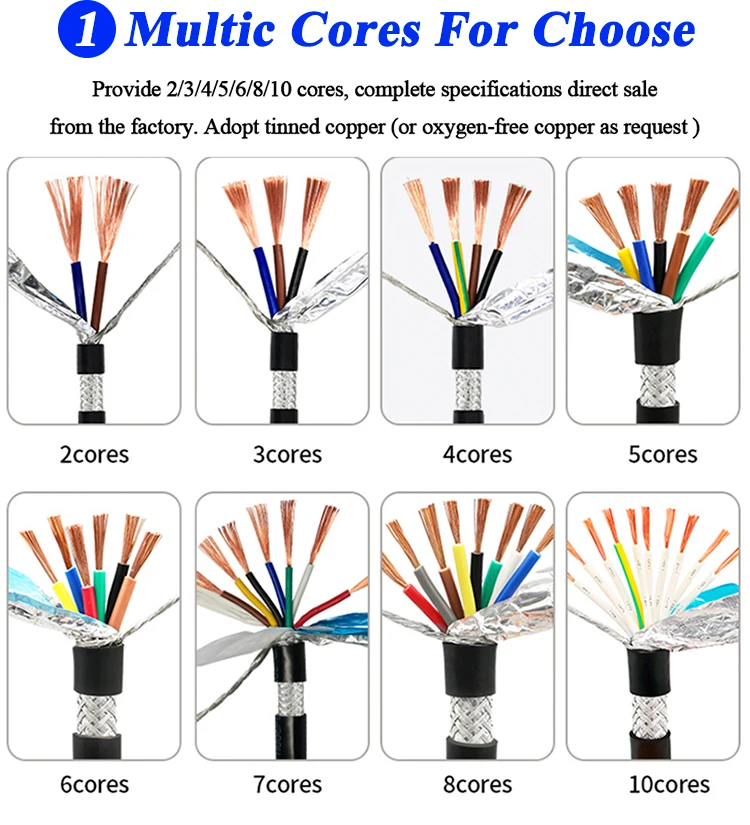 Multi Core Signalling Cable 2Core Shielded Cable Multi-Core 2 3 4 5 6 Cores 0.08 0.12 0.2 0.3 0.5 0 ...