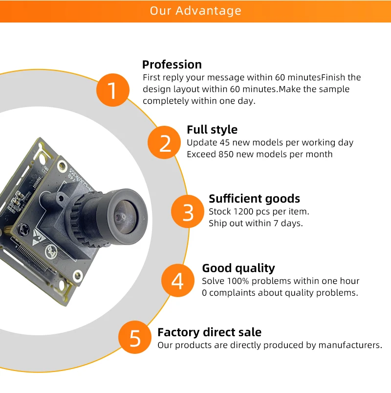 Custom VCA VCM Voice Coil Actuator Motor Module for Autofocus