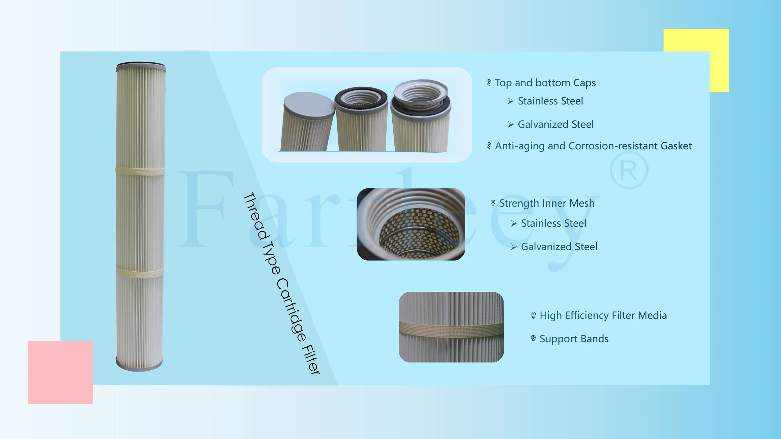 Farrleey Screw-type Filter Cartridge Anti-static Cartridge Filter