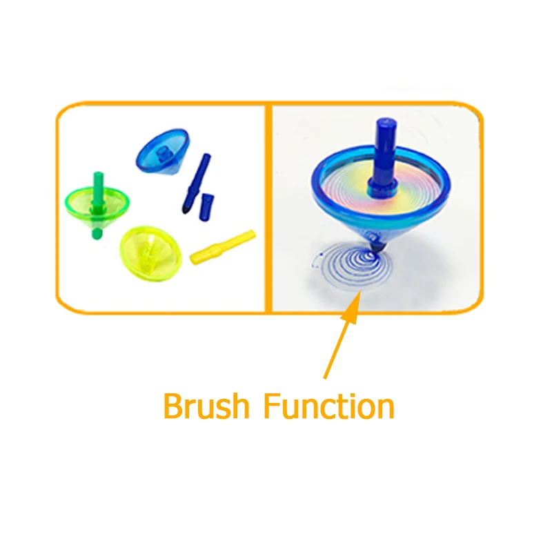 QS низкая цена детский пластиковый мини-материал развивающий рисунок ручной поворот обучающий спиновой гироскоп игрушки для детей 3-14 лет
