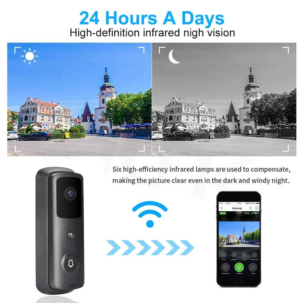 WiFi Video Doorbell 1080P Wireless Smart Door Bell Camera 2-Way Talk PIR Motion Detection Night Vision TuyaSmart APP