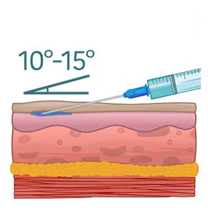 3 Layers Intramuscular Injection Training Mat IM, SQ, ID Type Student ...