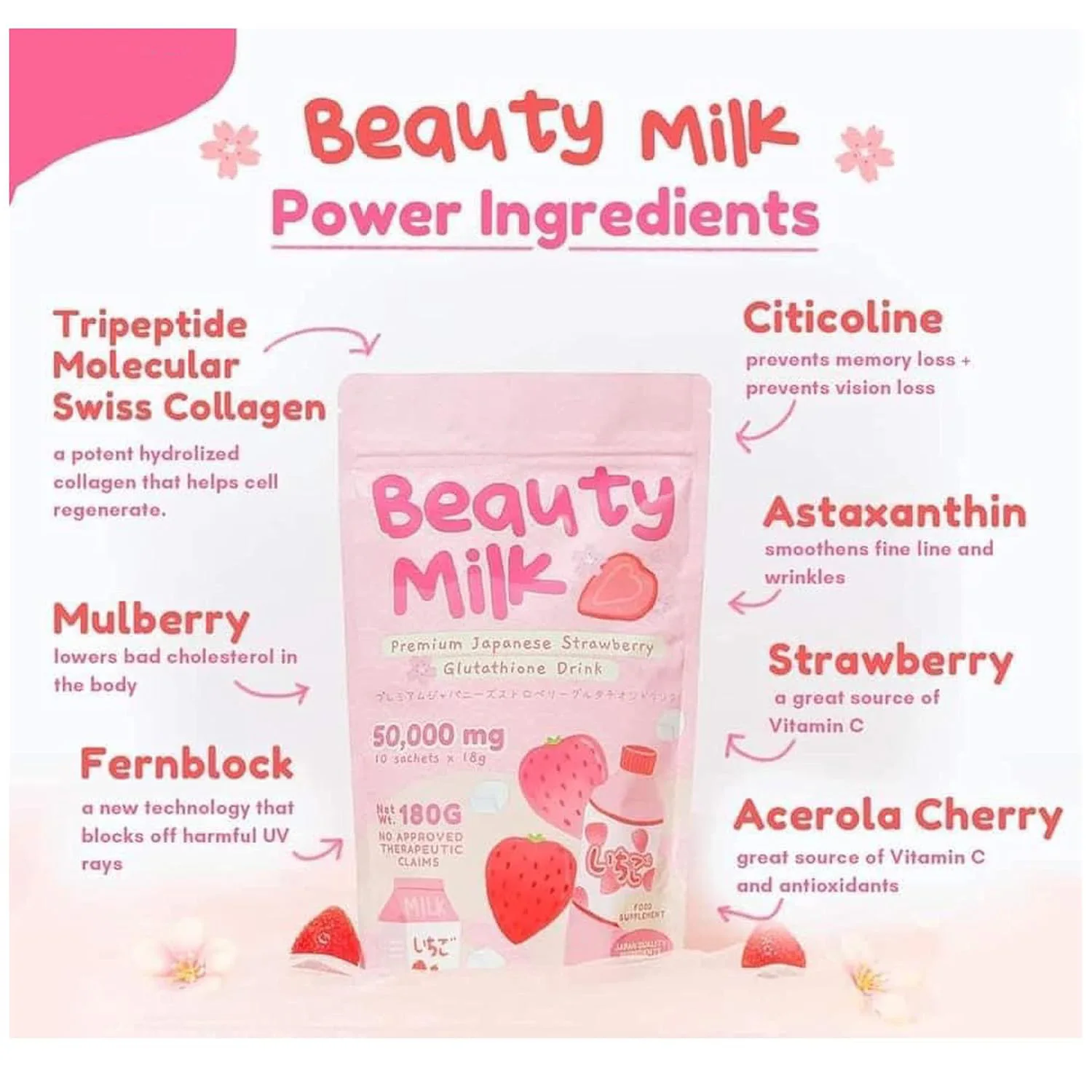 beauty milk glutathione review Best Selling Factory Prices Premium Japanese Hydrolyzed L-glutathione Powder Dear Face Strawberry Drink 50000mg Skin كريم عين مضمون AHK-Cu vs GHK-Cu: How Choose your pack:Pack of 30 tablets