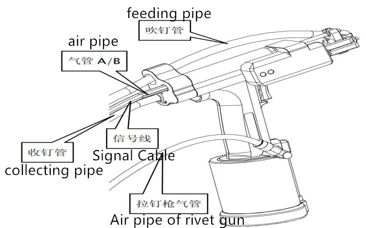 auto feeder tool_