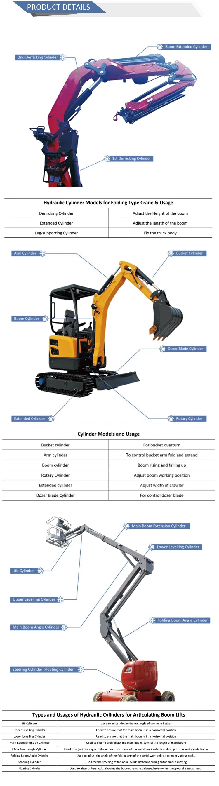 Small Bore Twoway Frame Machine Hydraulic Cylinder 1 Ton Buy Frame