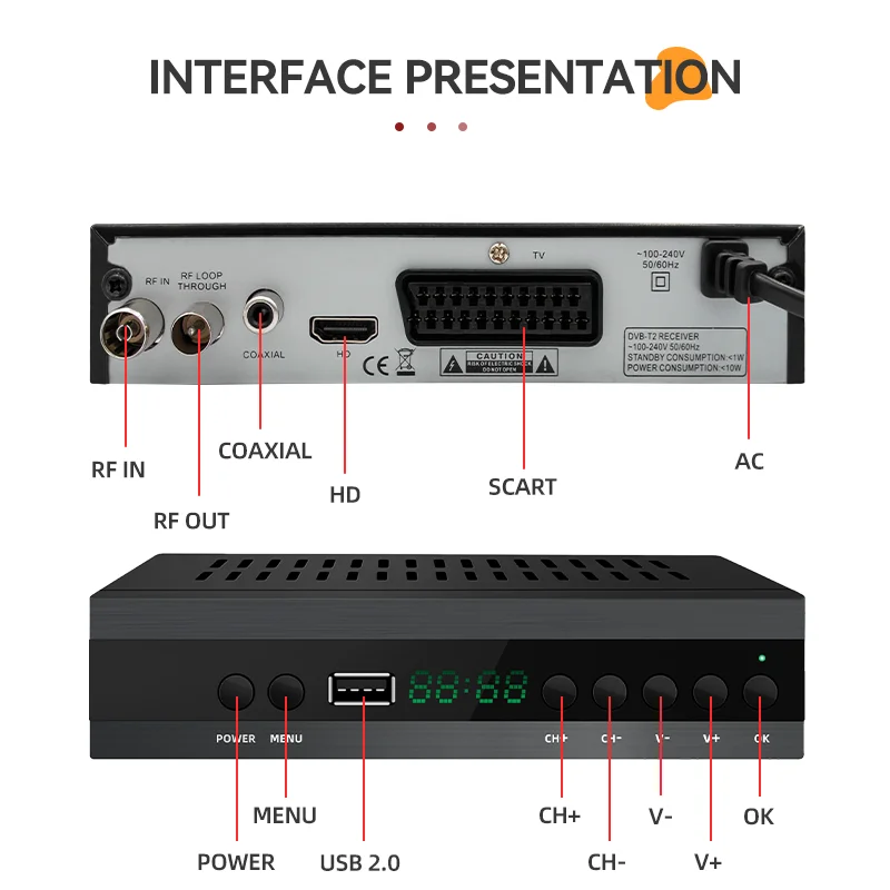 TDT TV Decoder DVB T2 H265 Digital TV Receiver Sacrt Out FTA 1080P Set Top Box