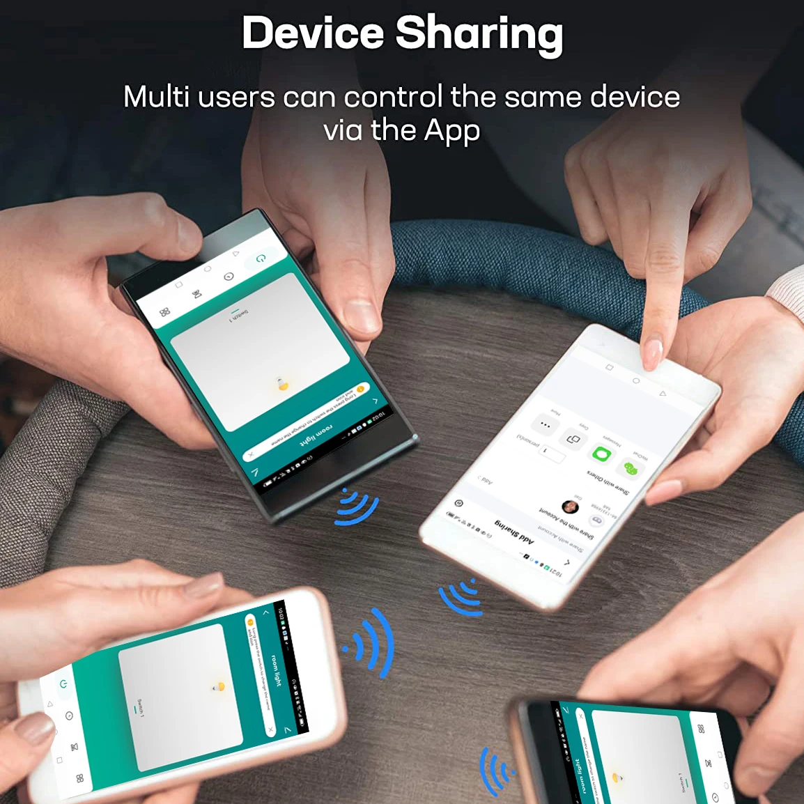 Telecomando Sommer Telecomando Per Interruttore Luce Senza Fili - 1/2/3/4 Vie, 220V, Con Ricevitore E Trasmettitore - Controllo Wireless Pulsante Wifi - Foto 2