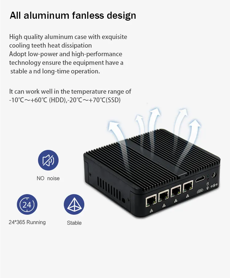 mini pc 4 Lan