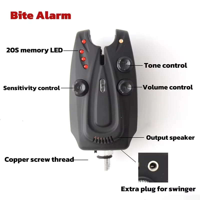 thumbnail image 2 of Carp Fishing Bite Alarm Locking Nuts - 3/8 BSF With Rubber Washer (Locking Collars) 2 of 6