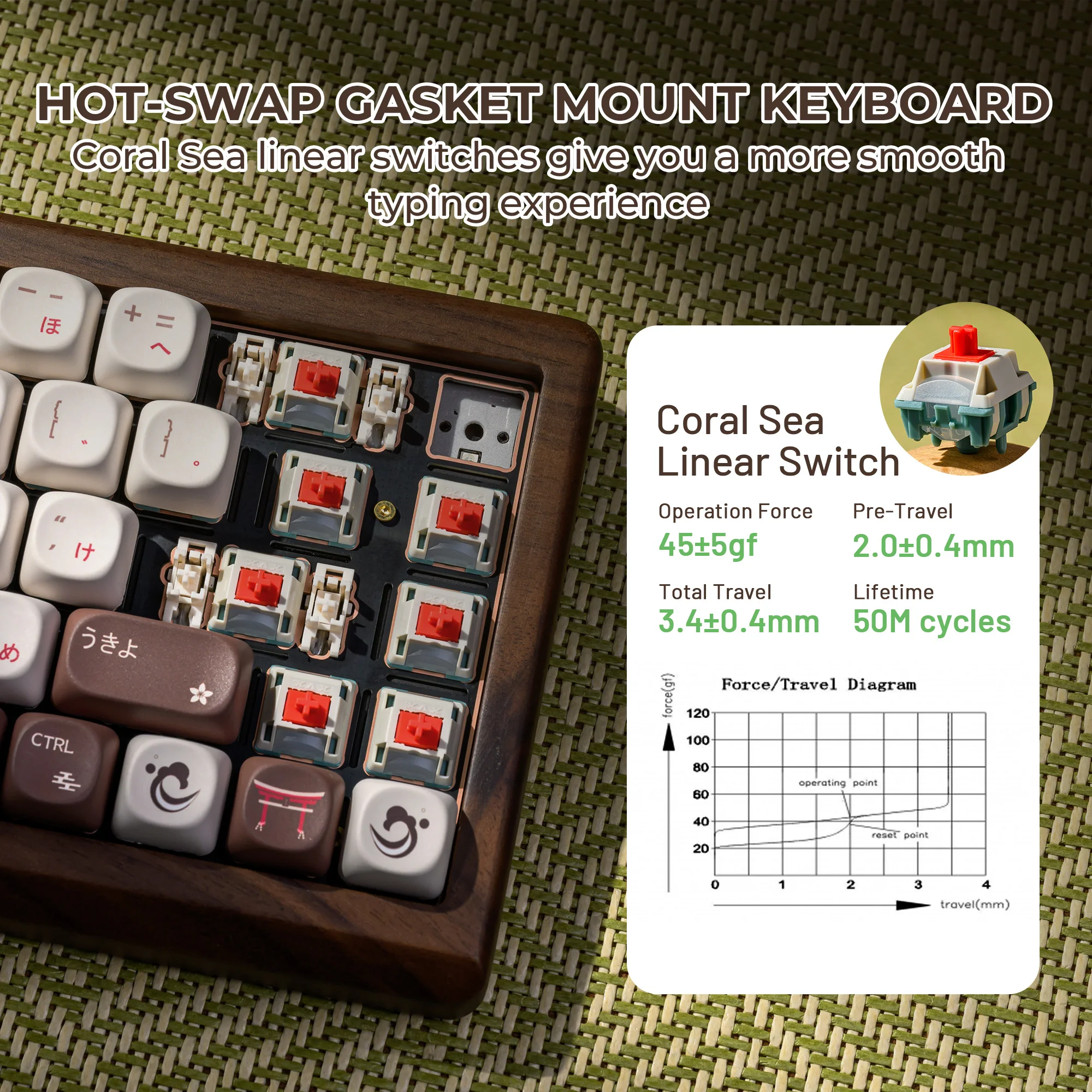 XVX MU68 Mechanical Keyboard - Fujiwave Theme RGB Backlit