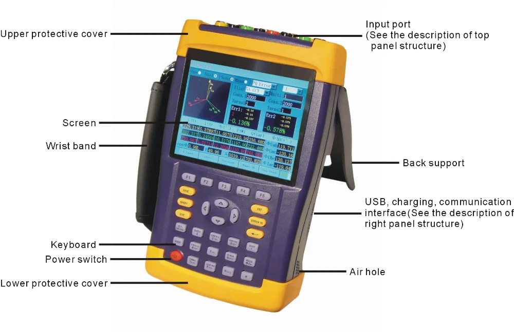 Как откалибровать тестер. Electric Energy Tester калибровать. Electric Energy Tester.