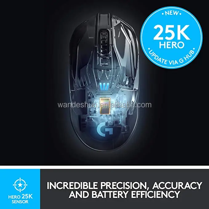 Geosynchronous Mouse Ergonomic Optical Interface USB Right Hand Orientation 2.4GHz Wireless ...