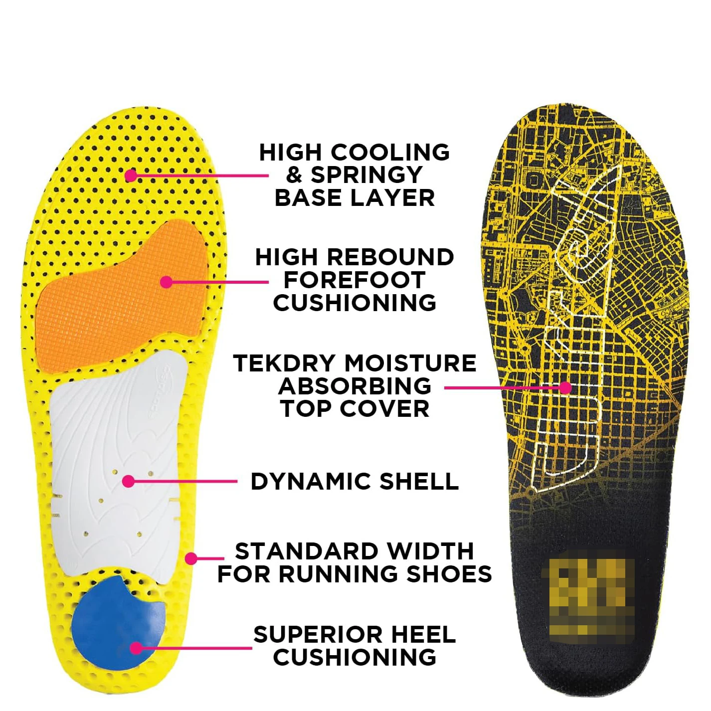 Insoles for Running Shoes Arch Support Inserts to Help 