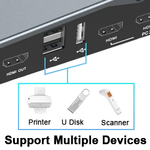 Newest HDTV KVM Switch 4K @60Hz 2 PCs Dual Monitor KVM Switch