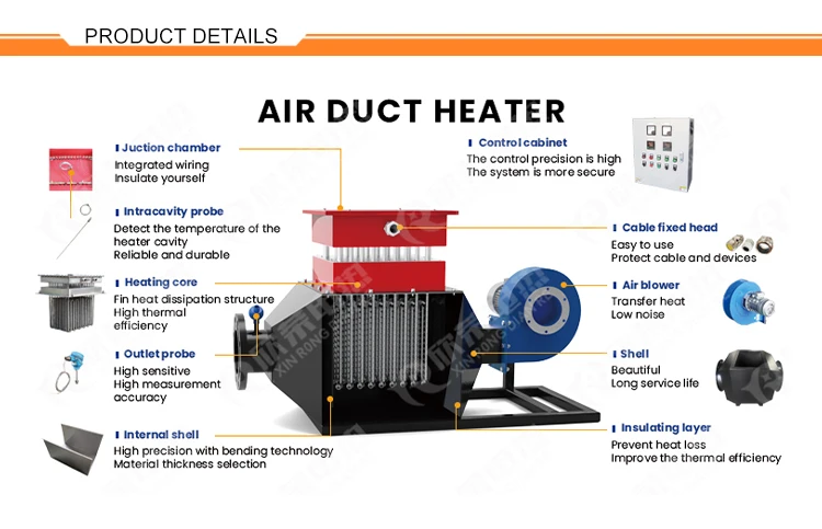 Air Circulation Duct Heater, 220v, 30KW - detail 10