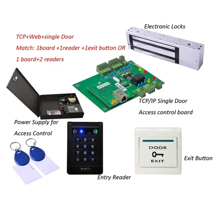 4 Doors Wiegand Access Control Panel Board Controller Access Control System Board Software Programs