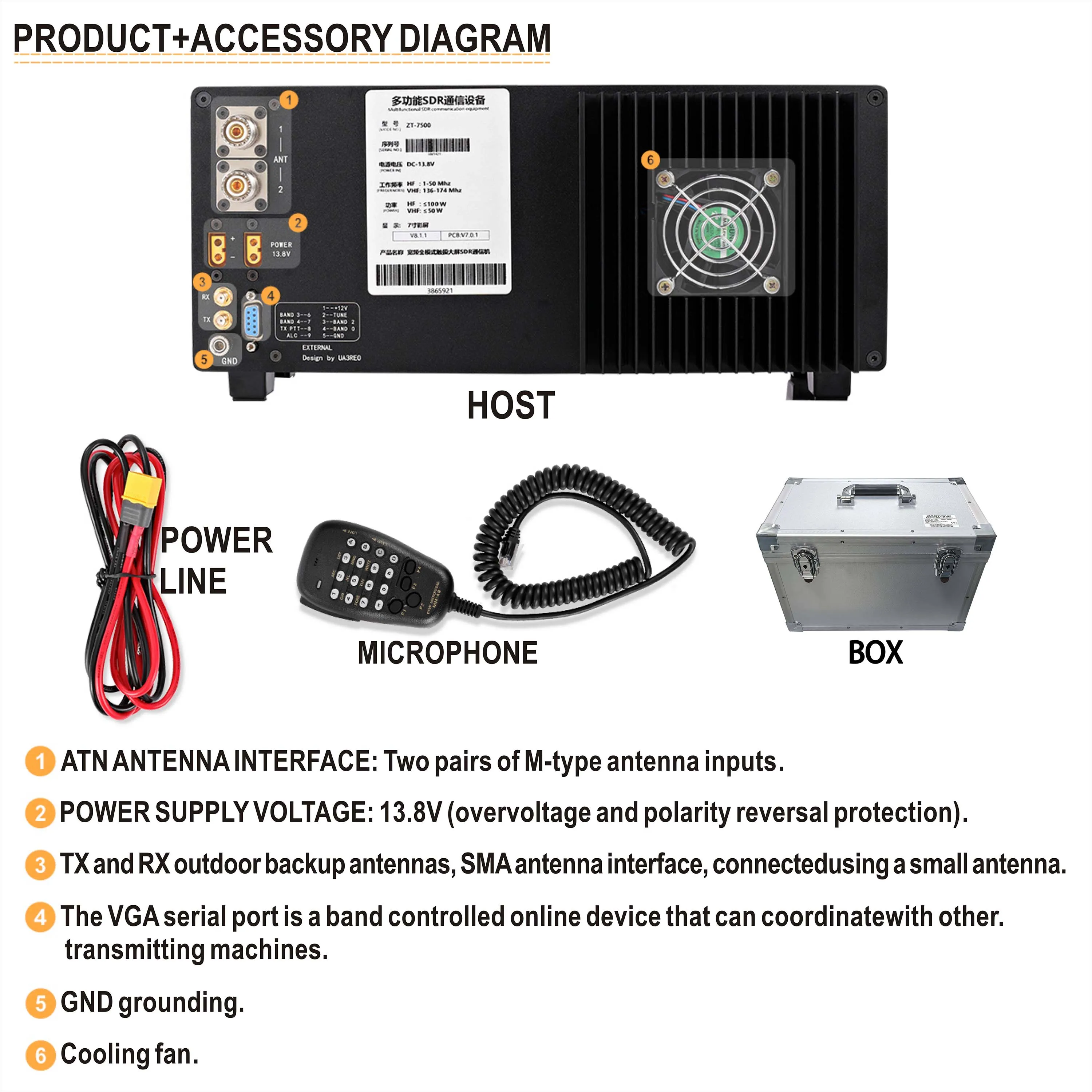 Zastone ZT7500 100W Transceiver - Long Range Shortwave Radio