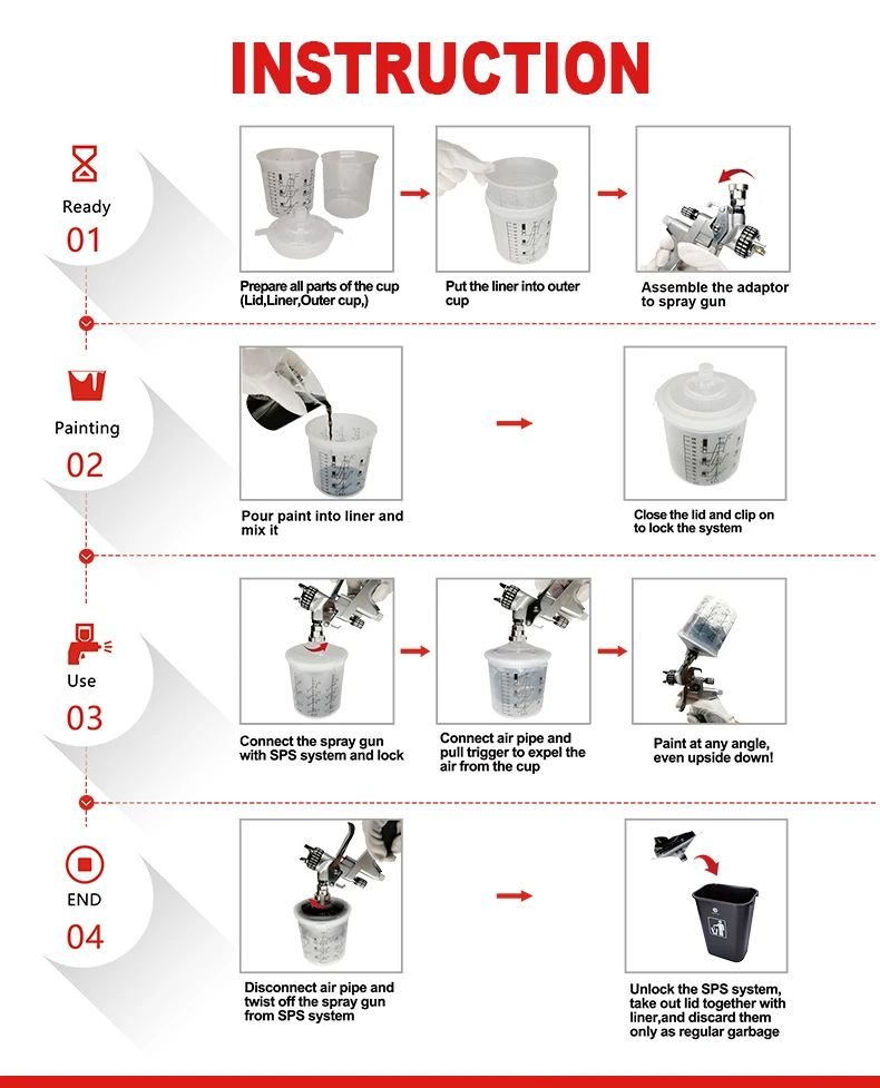 Set Tazza Per Miscelazione Vernice 600ml Con 10 Coperchi E Filtri Per Pistole HVLP - 2