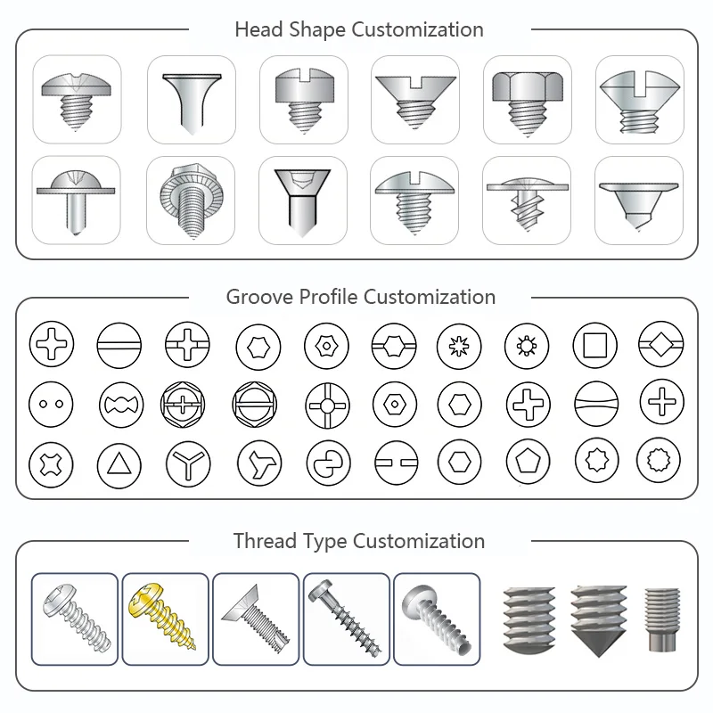 Hex Hexagon Socket Cap Head Screws Customized Micro Metric M2 M3 M5 M6 5mm 10mm Steel Cylinder Allen Type Gr5 Titanium Screw