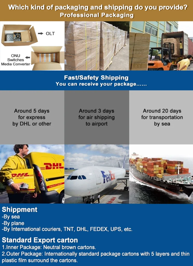 FTTH g657 a1 2.0 3.0 mm sx core sc apc fiber optic plc splitter , ABS cassette optical plc splitter