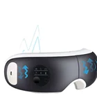 Hot and Cold Therapy for the relief of Dry Eye Symptoms massager