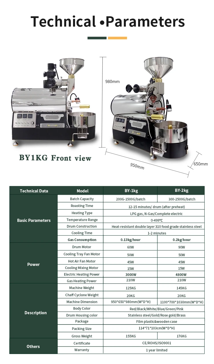 1kg Coffee Roaster For Sale Coffee Roaster Machine For Home Buy