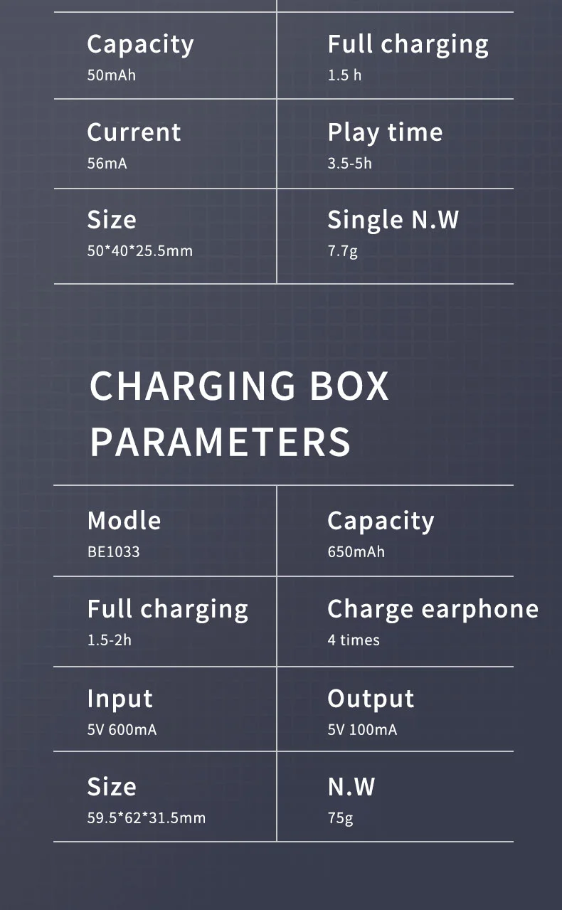 Wireless Earbuds Wireless Headphones Charging Case Sports Ear buds with Earhook Deep Bass IPX7 Waterproof Over-Ear Earphones