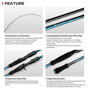 New Carbon Luya Gan Xiao Ke K7 Second Generation Straight Handle Fishing Rod for Bass 124g 109cm – Rod – view 5