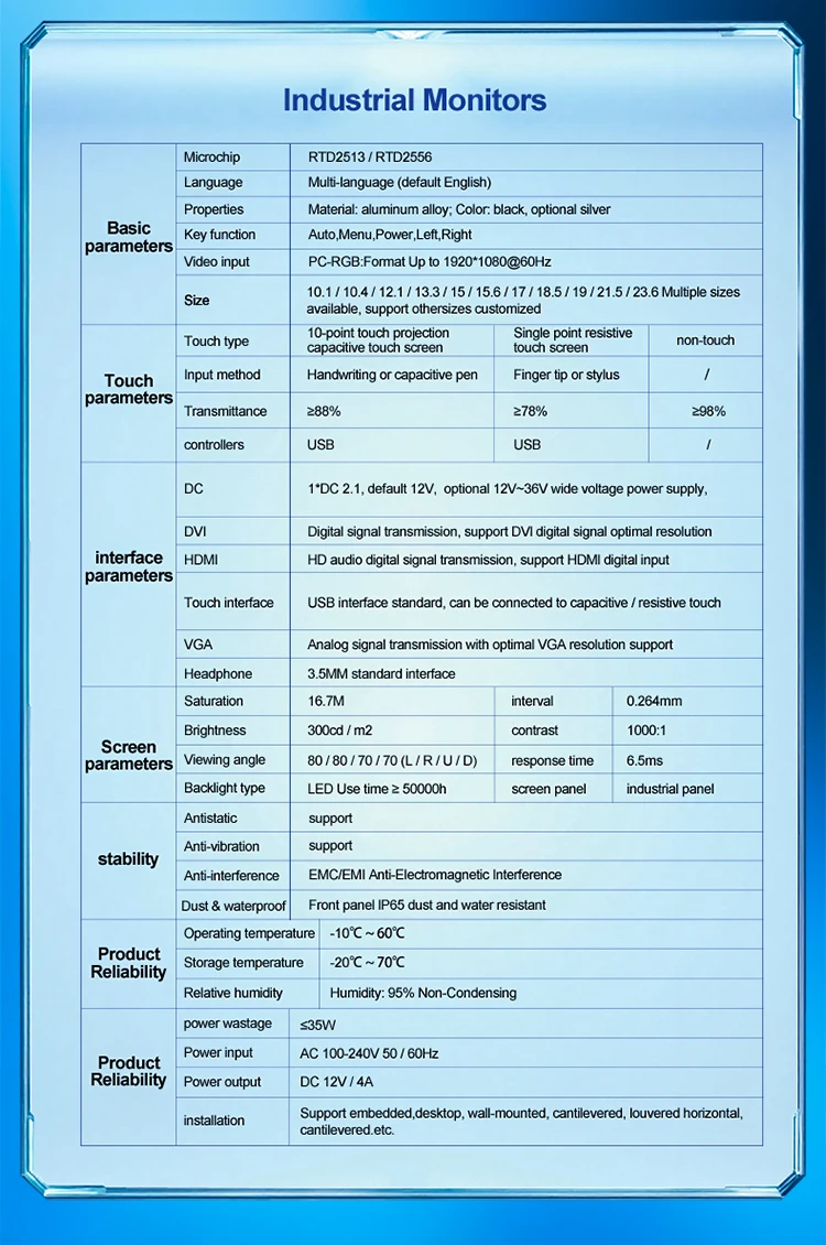 Industrial Waterproof All in One Panel PC Vesa Mounted Embedded Resistive/Capacitive Multitouch Touchscreen Industrial Tablet