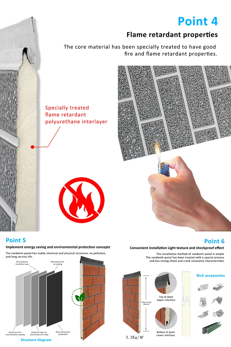 Insulated PU Polyurethane Sandwich Panel Exterior Wall Cladding Metal Composite Sandwich Panels manufacture