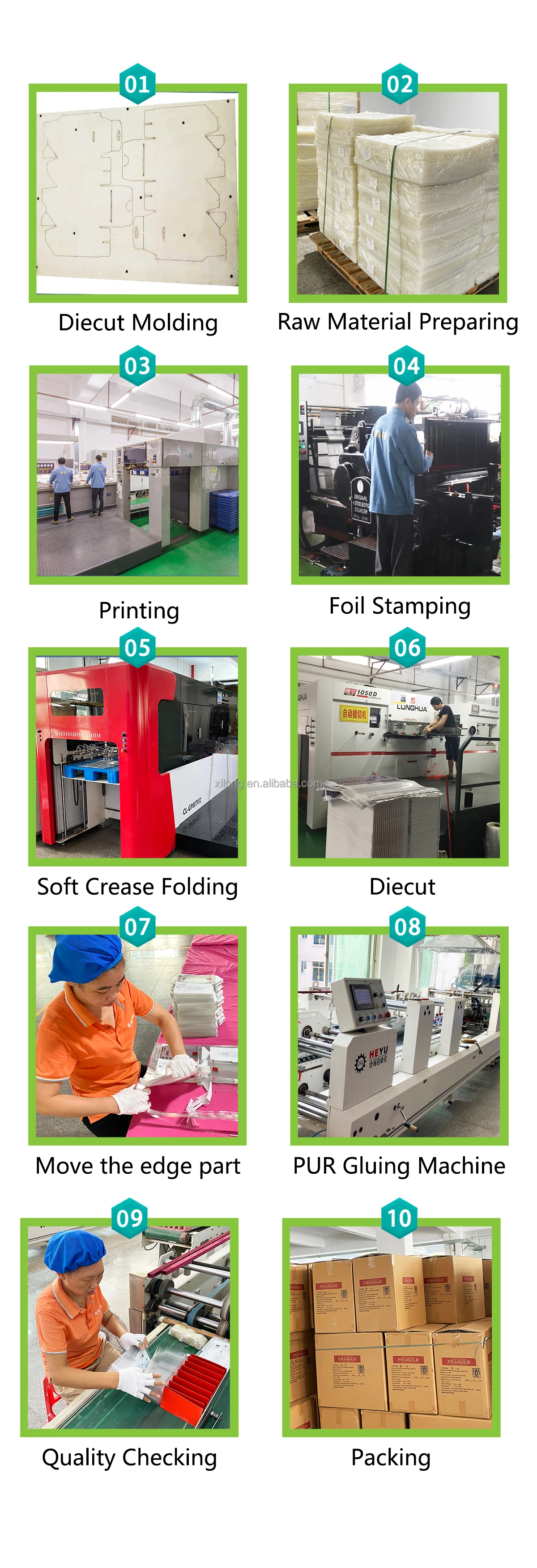 folding box