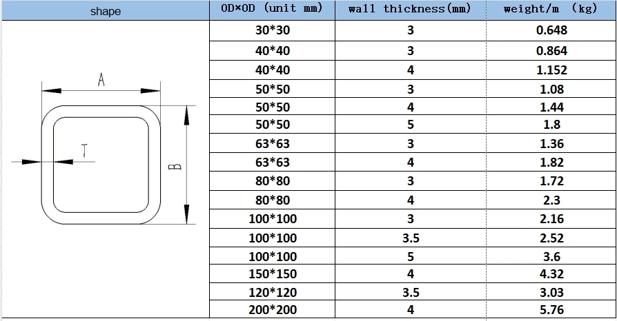 product pultruded frp profile  fiberglass pultrusion  profile frp angles bar-3