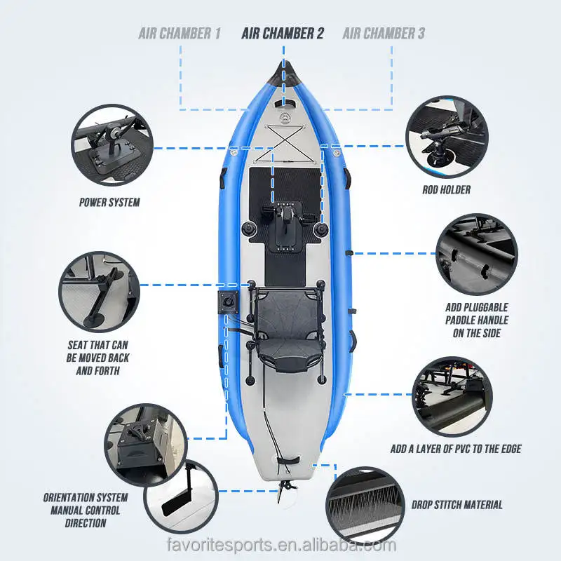 Herofuns Inflatable Portable Detachable Fishing Kayak 1 Person Pedal