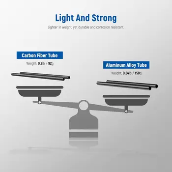 NEEWER 15mm Carbon Fiber Extension Rods 15.7"/40cm Compatible With SmallRig Compatible With Tilta 15mm Rod Rail Support System detail image