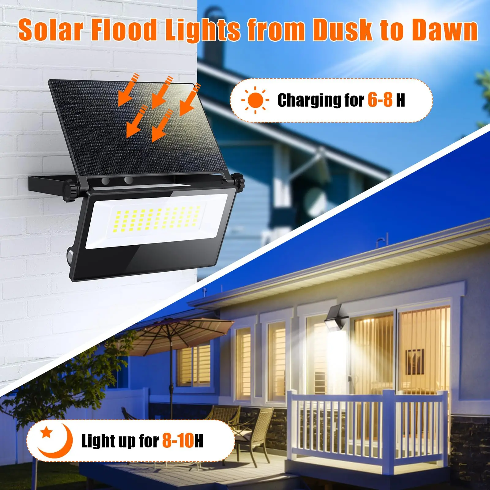 20w Solar Flood Light With Motion Sensor Dawn To Dusk Solar Street