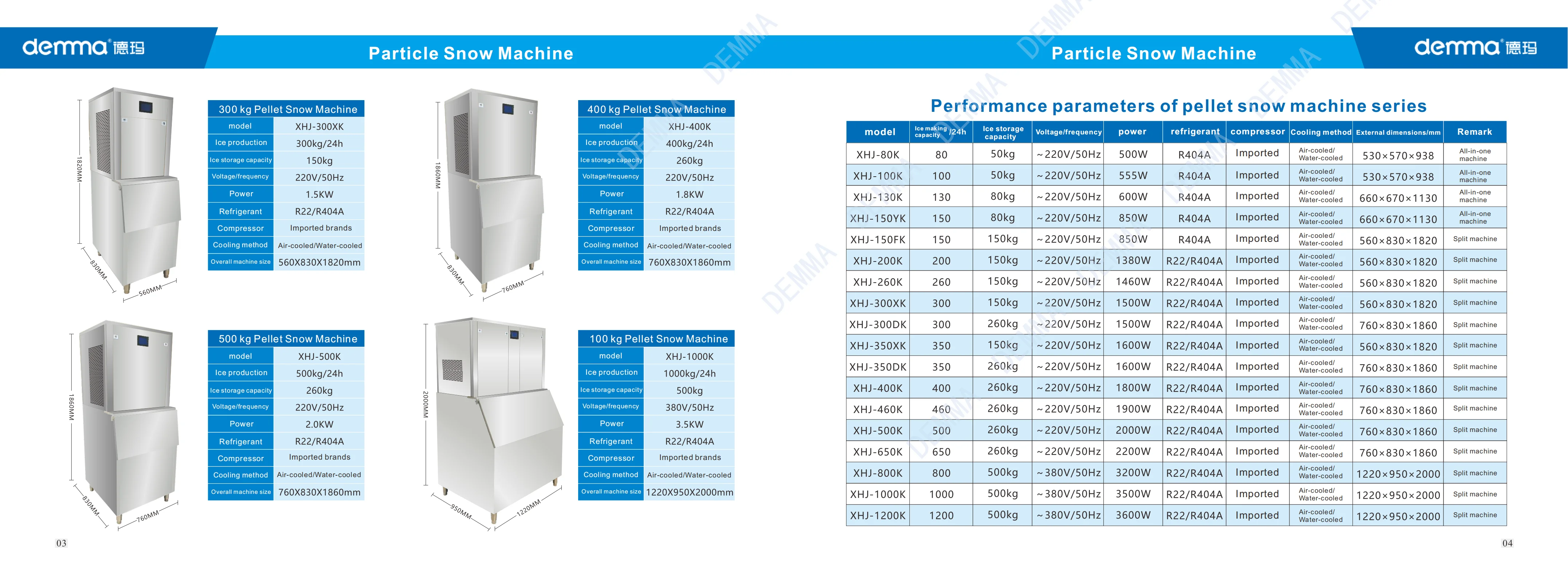 Ice Machine, 220 V, 4.5KW - detail 12