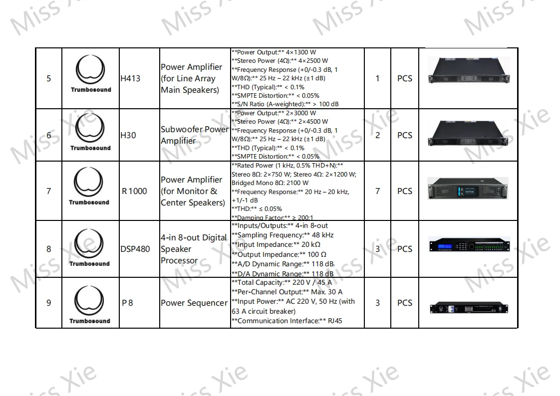 One thousand  Two Square Meters System Solutions