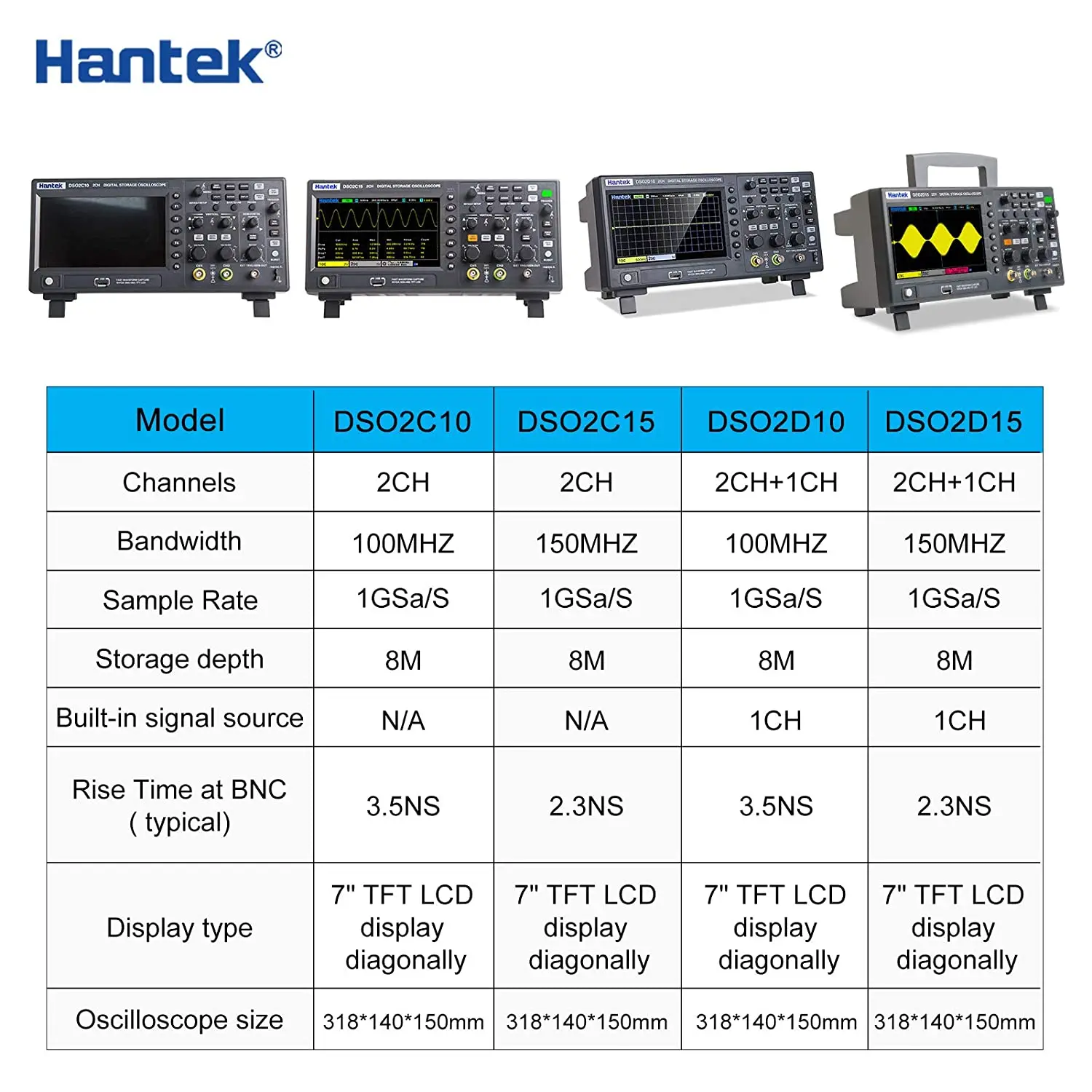 Hantek dso2d15 схема