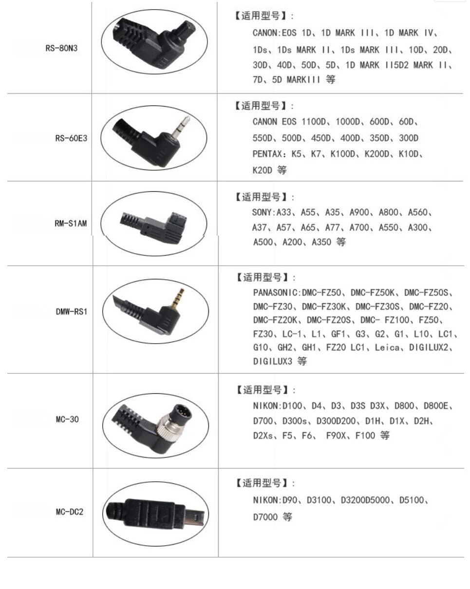 Rs60 E3 Wired Remote Switch Shutter Release Control Rs-60e3 For Canon Eos  750d 700d 1100d 90d Rs-80n3 Mc-dc2 Mc-30 Rm-uc1 - Buy Remote Switch Rs60 E3, Rs-60e3,Rs-60e3 Remote Switch Product on Alibaba.com