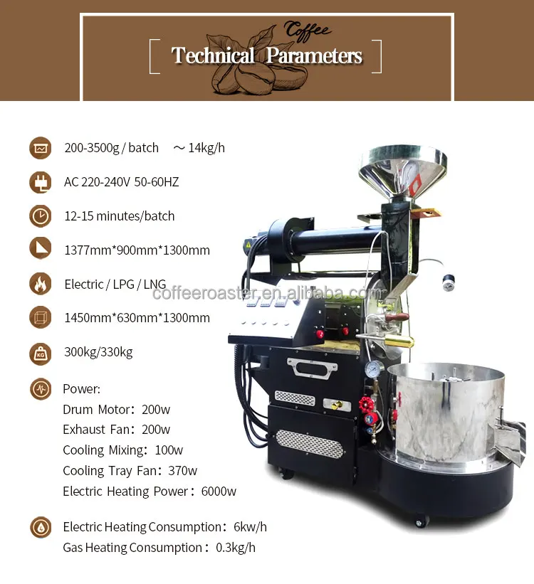 Dongyi 2022s Semihot Air 1kg 2kg 3kg Double Wall Drum Coffee Roaster