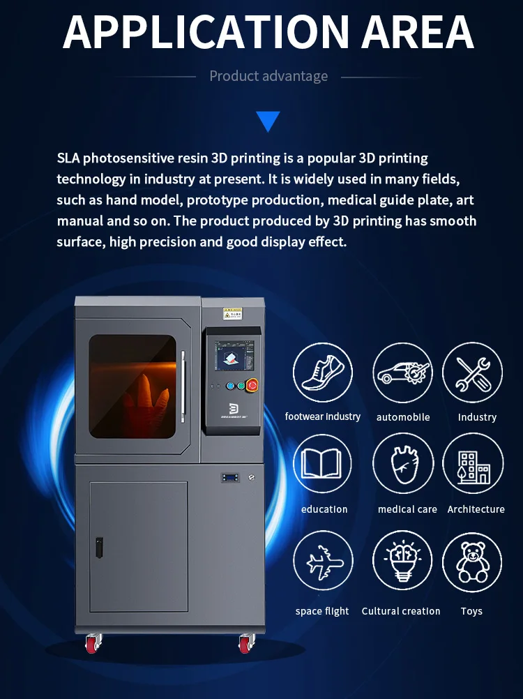 Industrial-Grade Large Format Resin SLA 3D Printer – 300x300x400MM for ...
