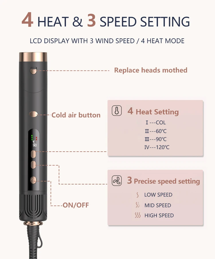 MESKY Ionic Technology 1200w Fast Drying and Lightweight Design Foldable Hot Air Styling Brush manufacture