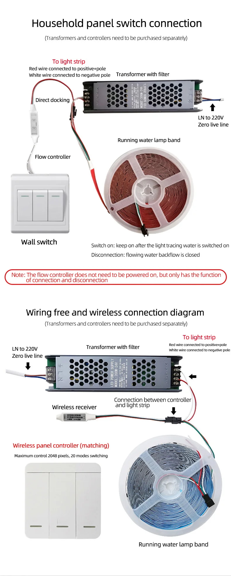Smart Flowing Water Effect Led Strip Light Easy Installation Rgb Strip