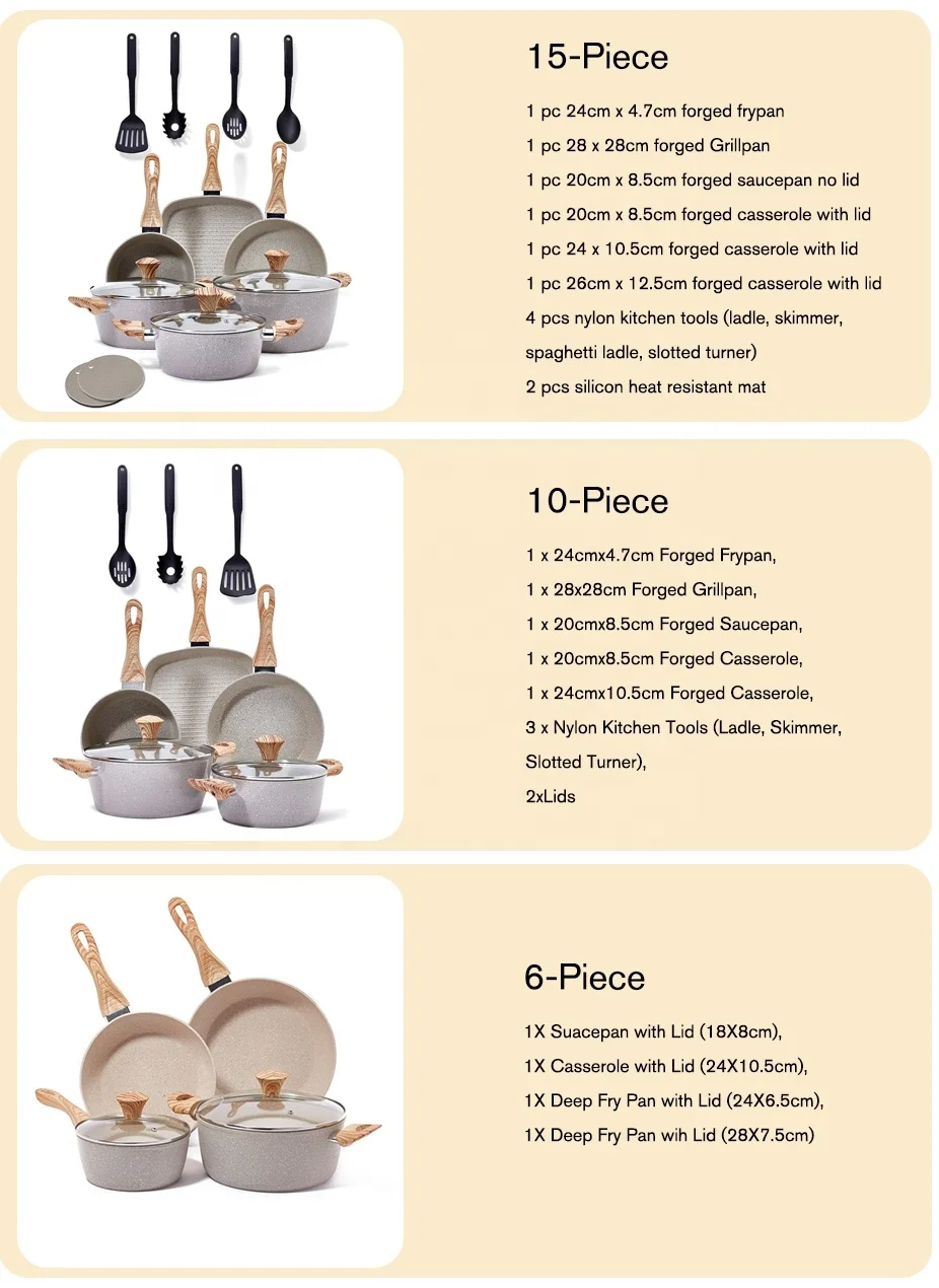 Canton Fair New Design Round Aluminum Kitchen Ware Nonstick Cookware